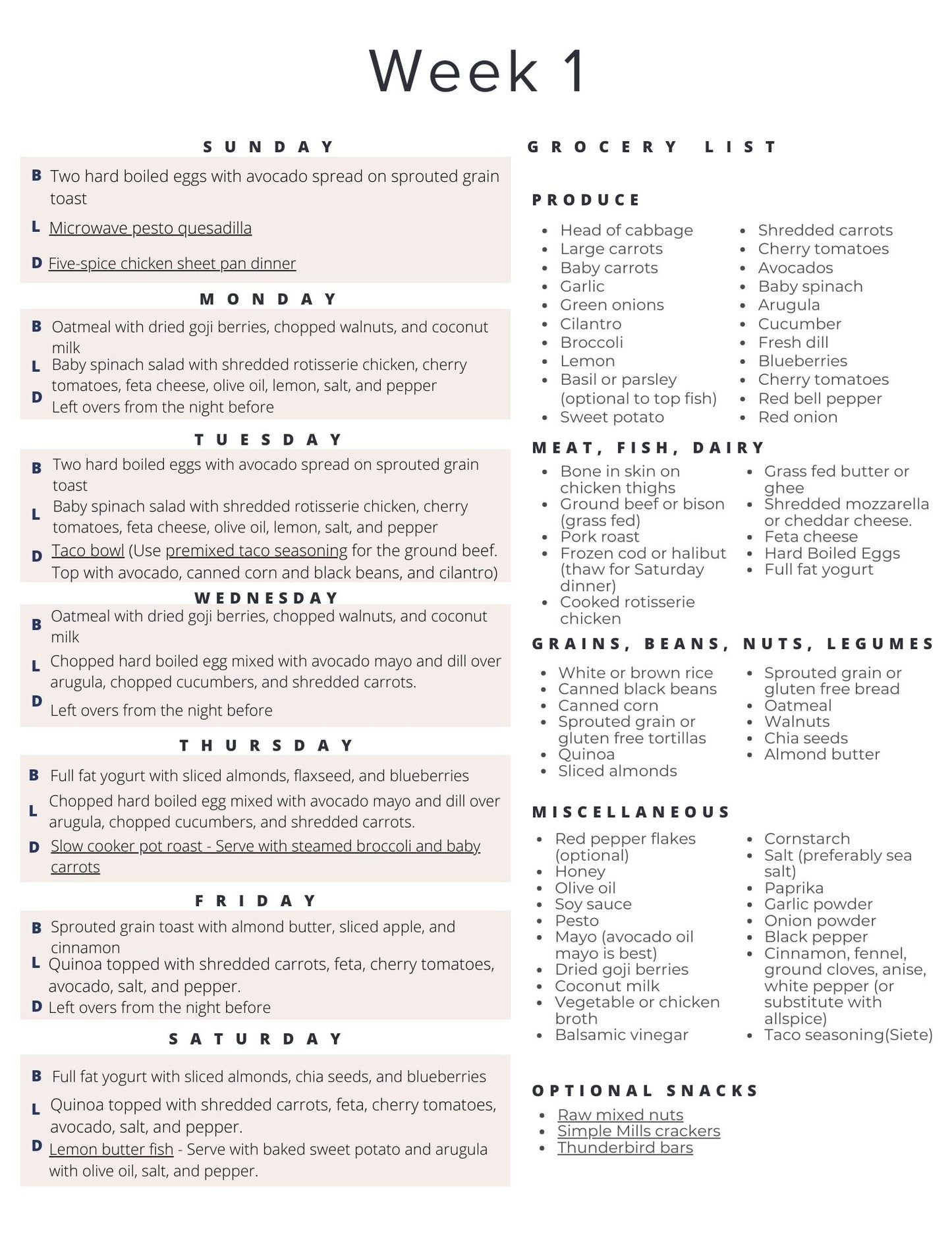 The ADHD Low Spoon Meals Guide