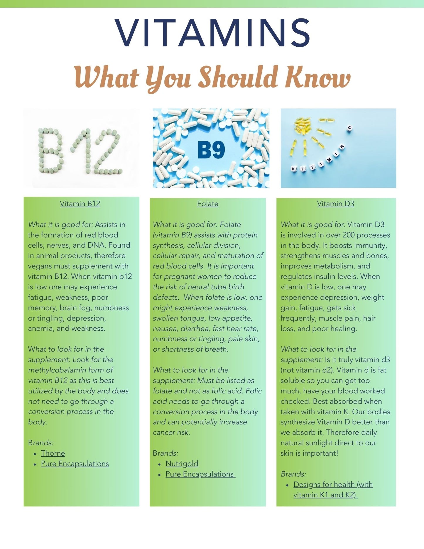 The Ultimate Cheatsheet for ADHD Vitamins & Supplements